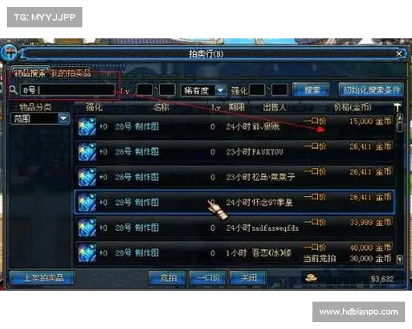 地下城与勇士控偶师必知的五大核心技能技巧解析