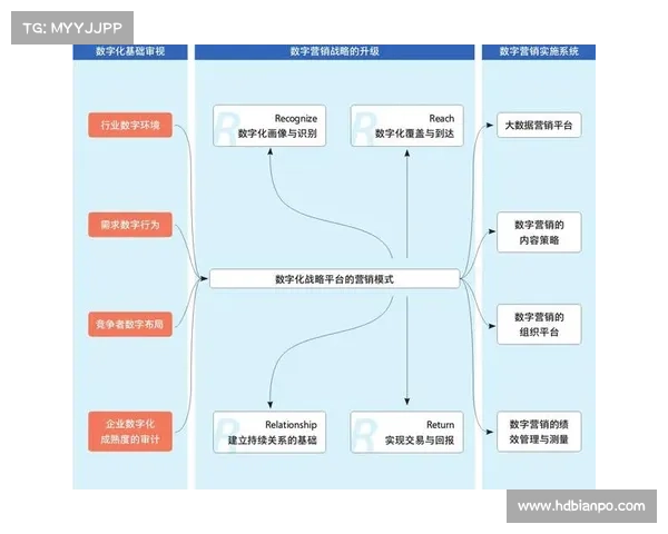 克罗米战役成功的七个关键要素及其战略启示解析 克罗米战役成功的七个关键要素及其战略启示解析