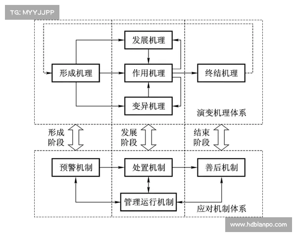深入解析魔兽世界冻伤机制对战斗策略的影响与应对方式 深入解析魔兽世界冻伤机制对战斗策略的影响与应对方式